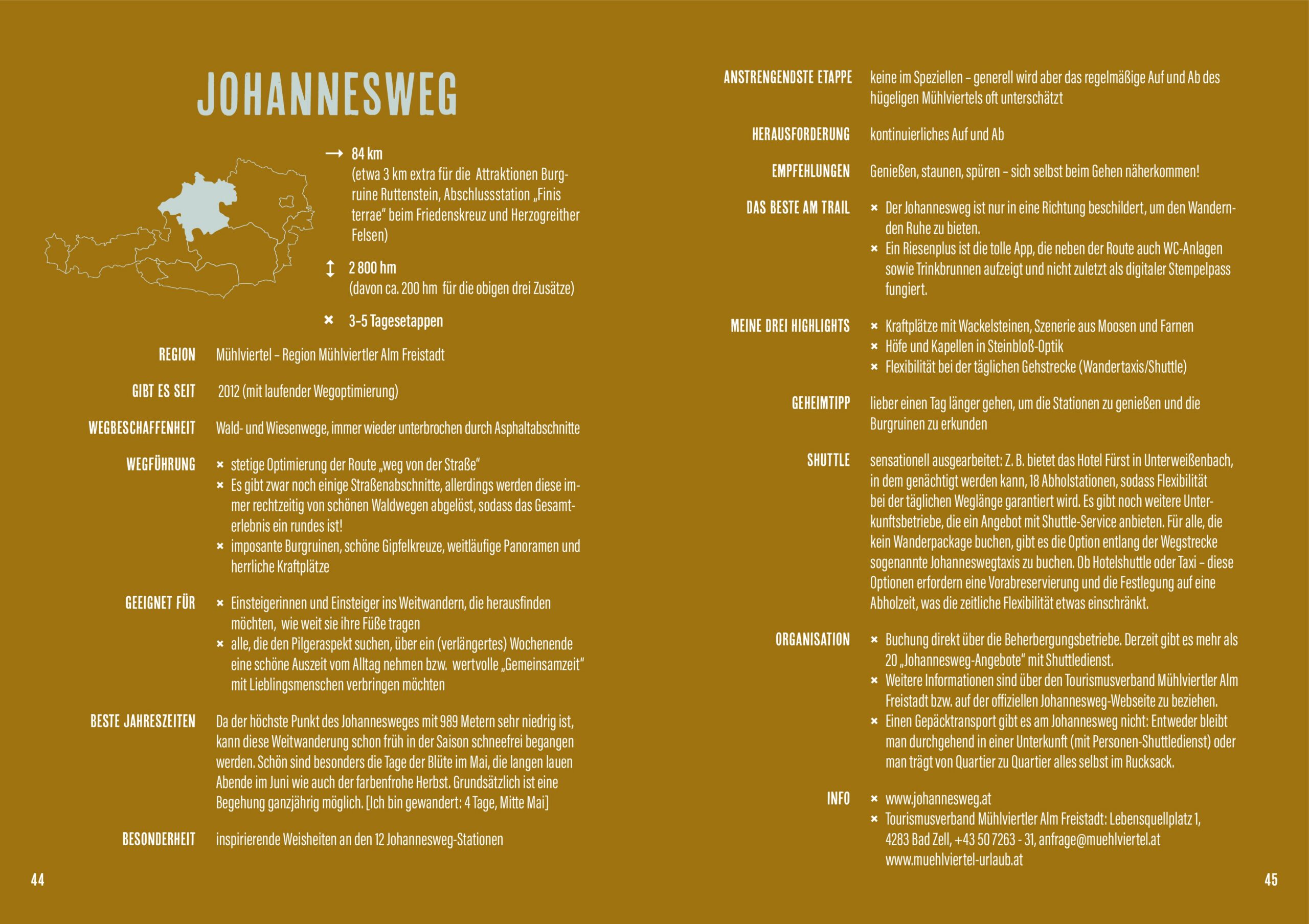 Taschenbuch Sehnsucht Weitwandern